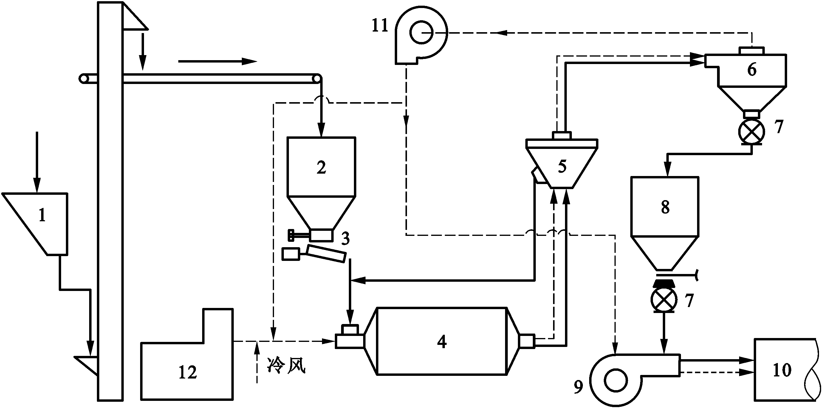 2.7 煤粉制備系統(tǒng)